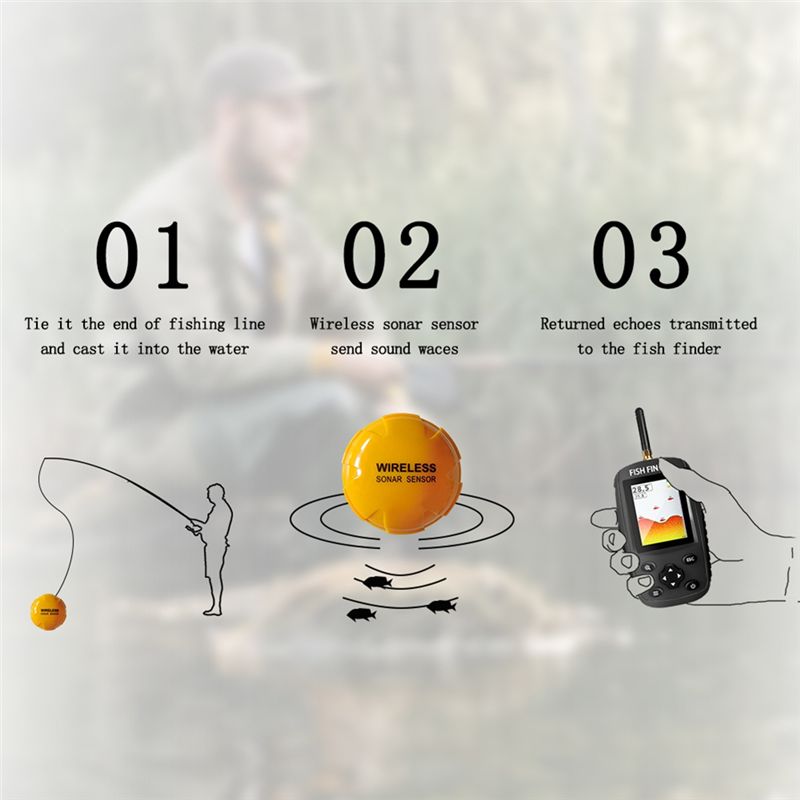Fish Finder Portable - Ecoscandaglio Portatile Wireless Intelligente di Qualità