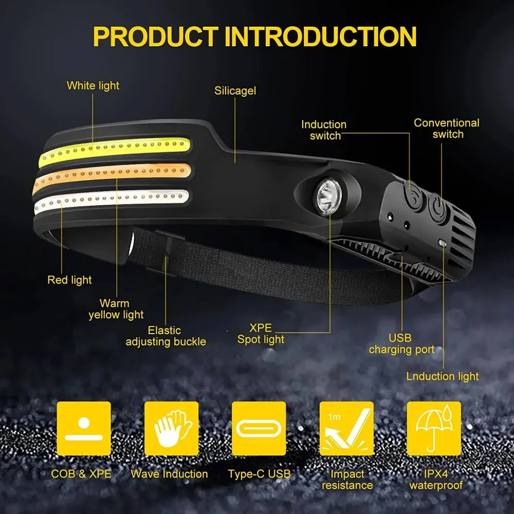 Lampada frontale a induzione L - Fish Finder Battery recensione e prezzo