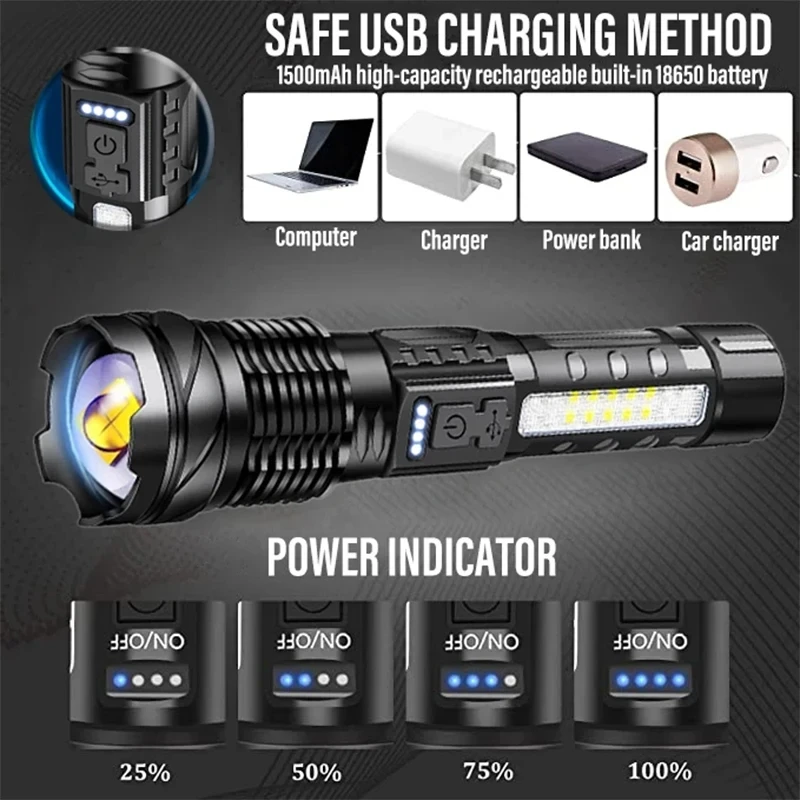 Potente torcia a LED ricaricab - Fishing Light recensione e prezzo