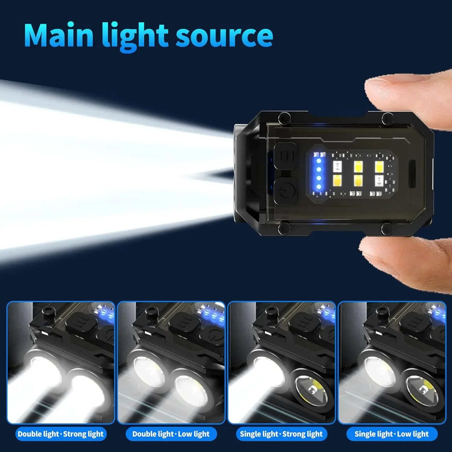 Torcia a clip ricaricabile Min - Fishing Light recensione e prezzo