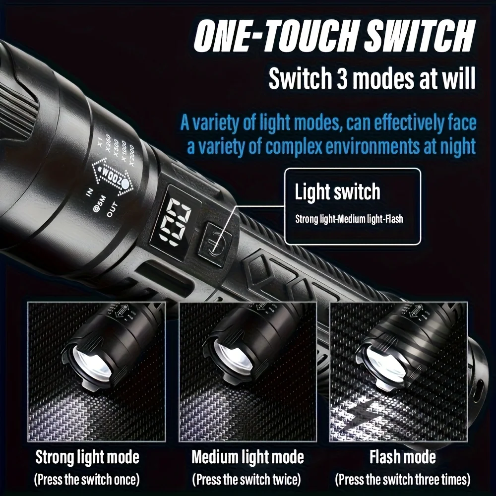 Torcia tattica a LED 2000LM To - Fishing Light recensione e prezzo