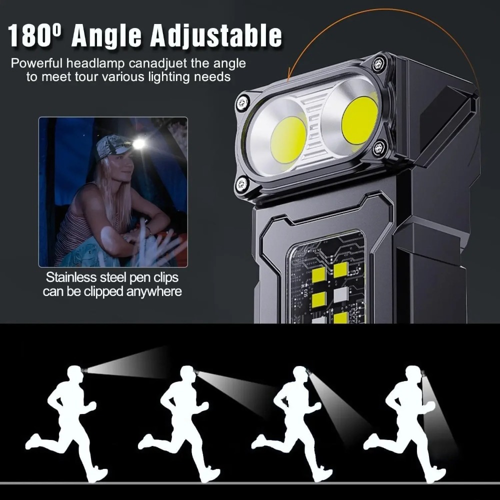 180 °   Torcia LED Rotante Ric - Fishing Light recensione e prezzo