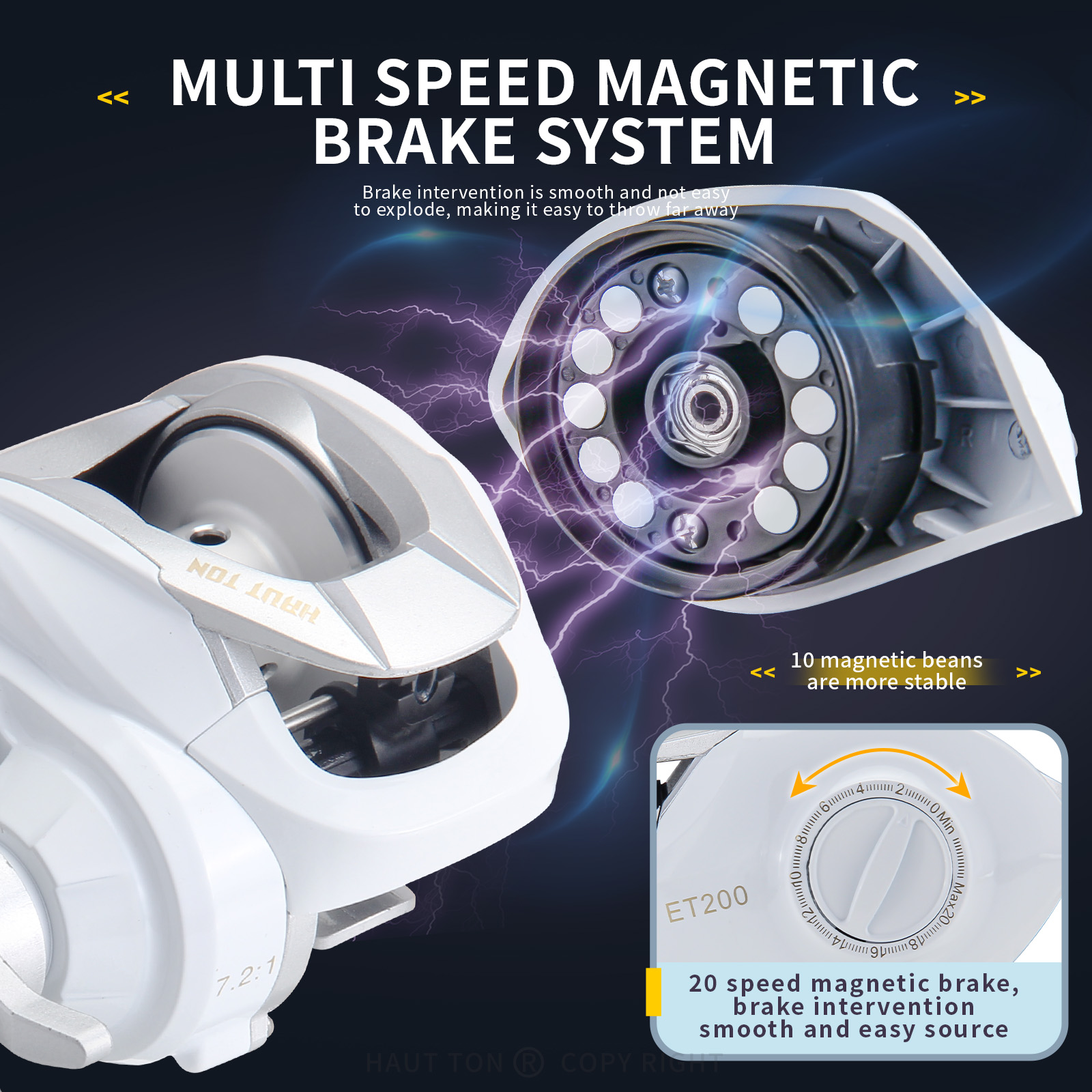 Mulinello da baitcasting HAUT  - Kastking Reel Zephyr recensione e prezzo