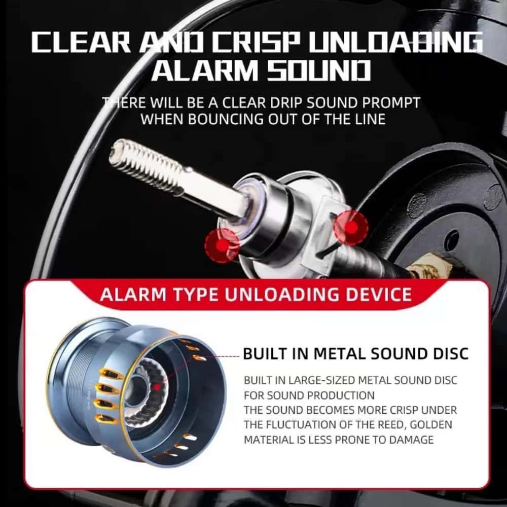 Nuovo Mulinello da Spinning Ok - Abu Garcia Reel Max recensione e prezzo