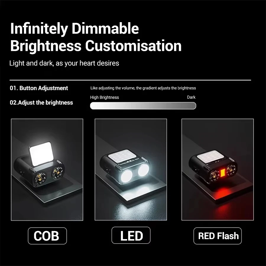 Sensore COB LED Lampada fronta - Fishing Light recensione e prezzo